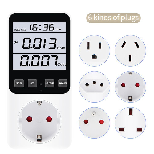 Digital power saving - power, energy