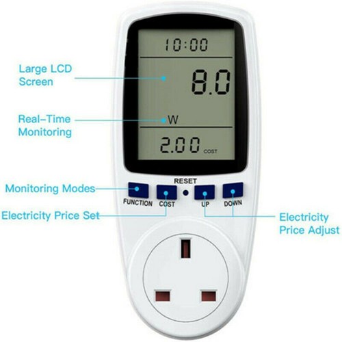 Electricity power consumption - electricity,