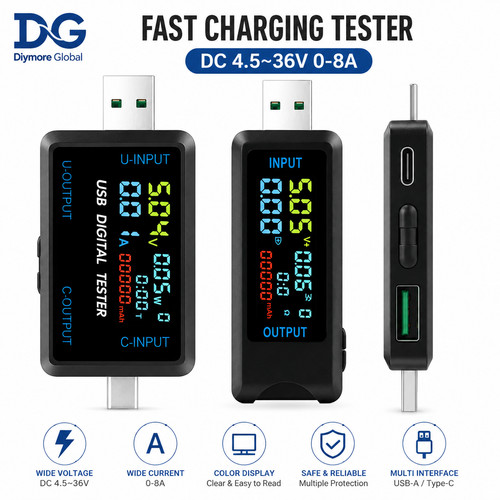 150w usb power - usb, meter