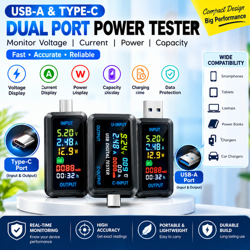 150w usb power - power, meter